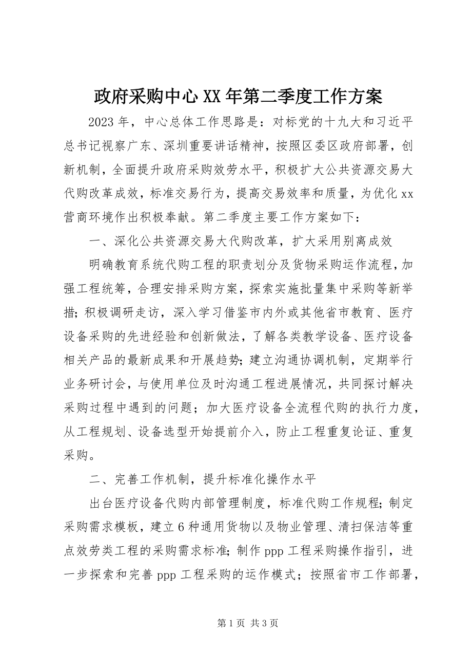 2023年政府采购中心第二季度工作计划.docx_第1页