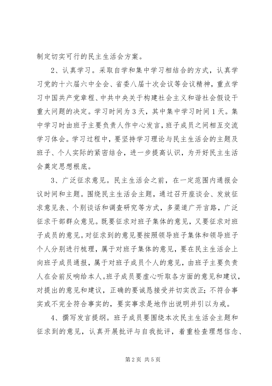 2023年市委办公室年度民主生活会方案.docx_第2页