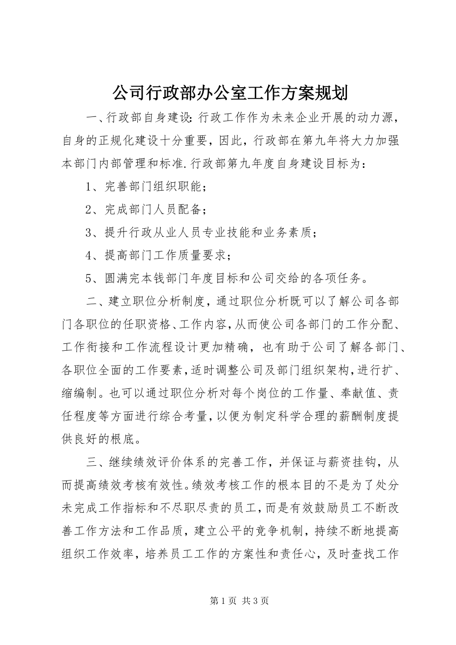 2023年公司行政部办公室工作计划规划.docx_第1页