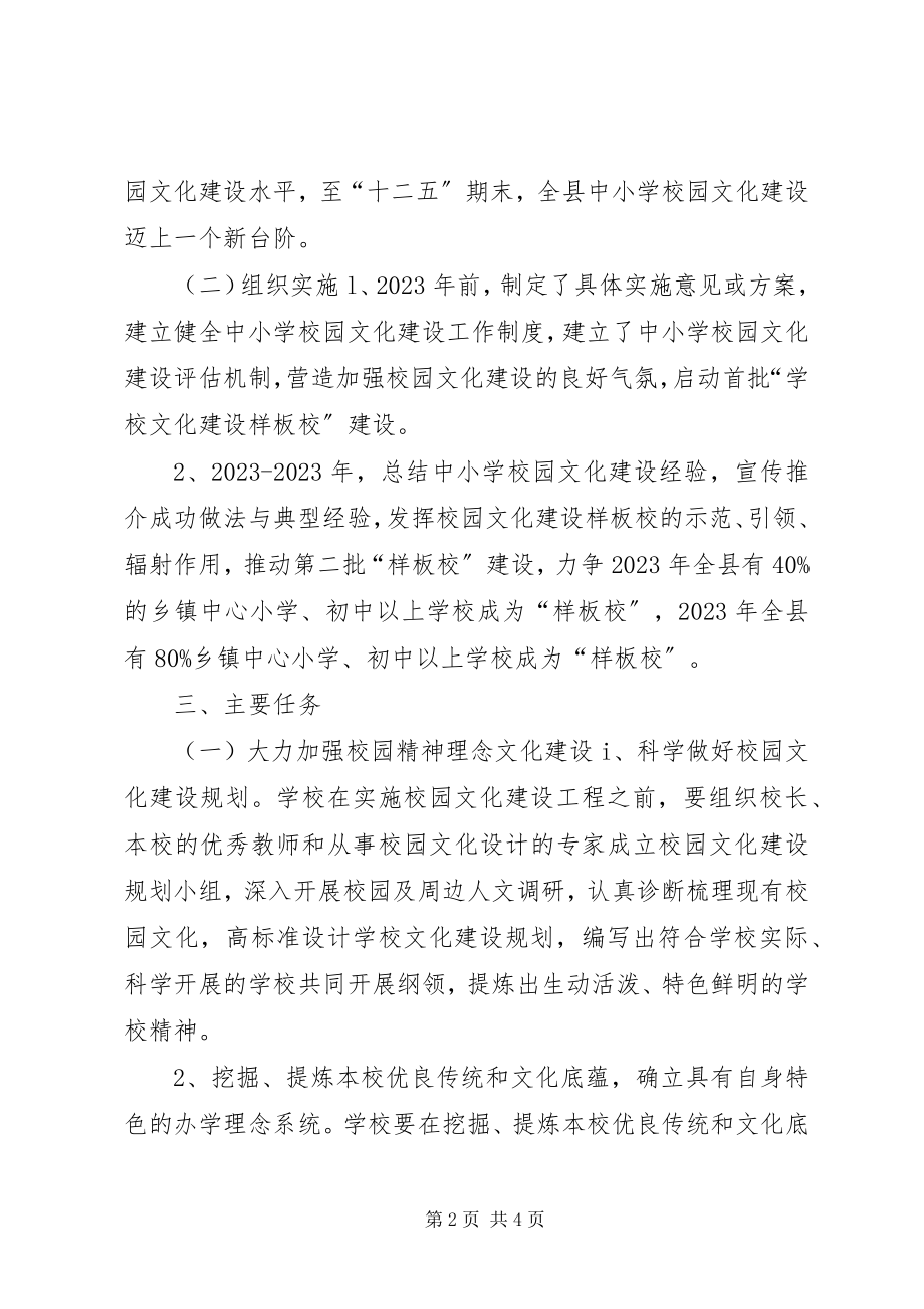 2023年学校园文化建设的意见.docx_第2页