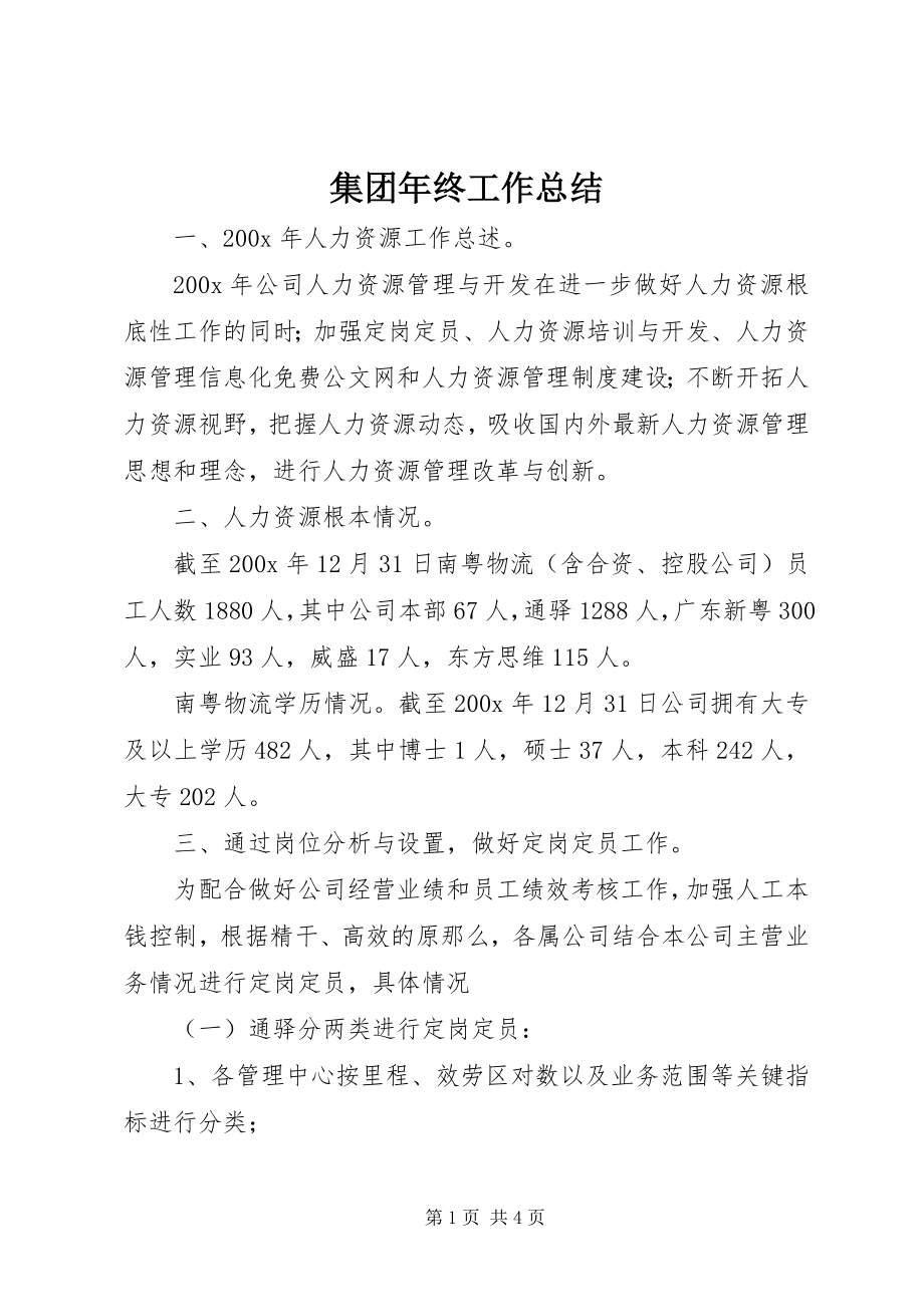 2023年集团终工作总结.docx_第1页