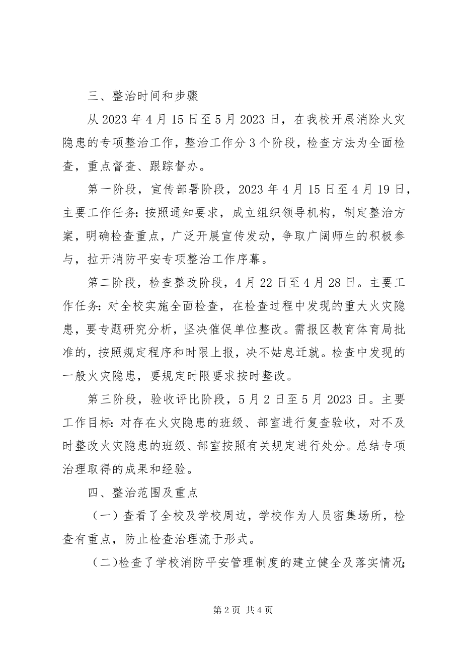 2023年消防安全专项自查整治活动总结.docx_第2页