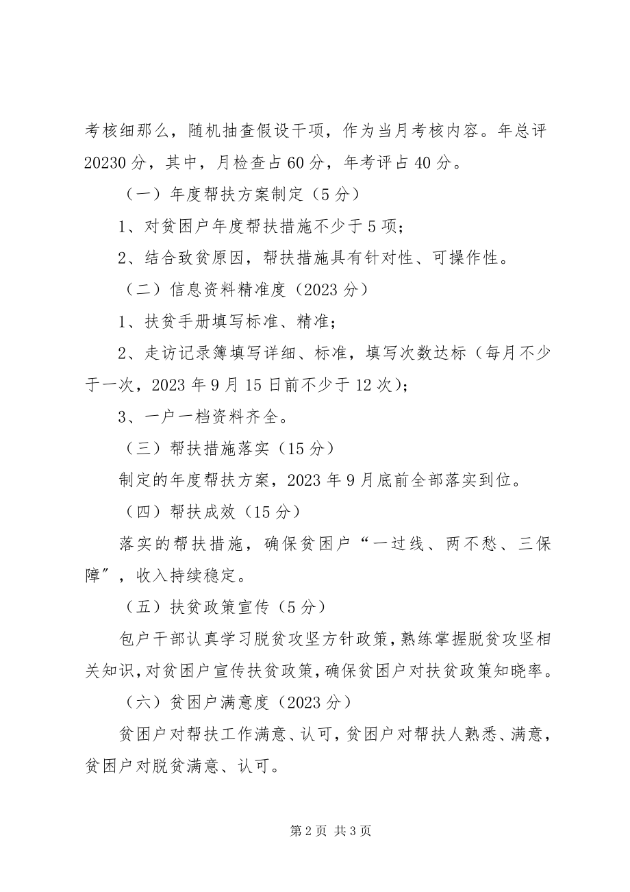 2023年政协脱贫攻坚工作岗责考核办法.docx_第2页