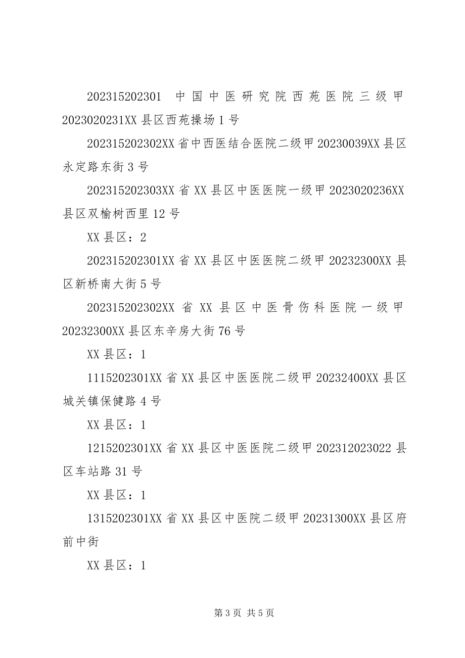 2023年XX省基本医疗保险定点医疗机构新编.docx_第3页