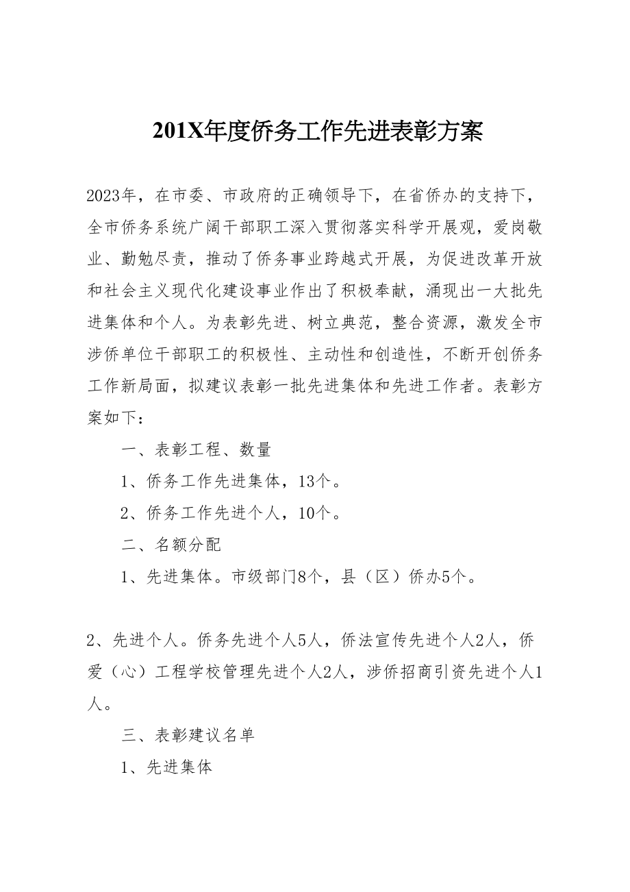 2023年度侨务工作先进表彰方案新编.doc_第1页