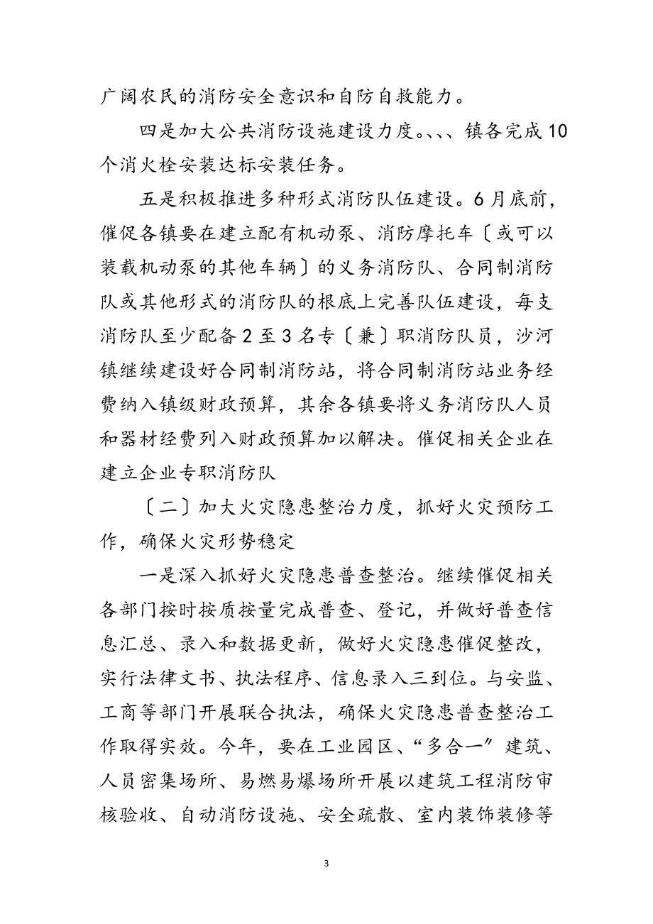 2023年县委防火监督思路范文.doc_第3页