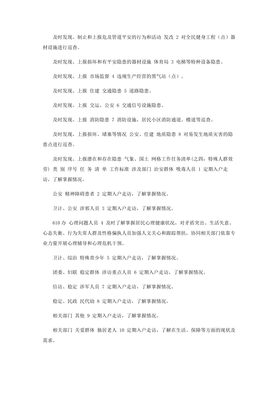 2023年专职网格员工作任务清单2.docx_第3页