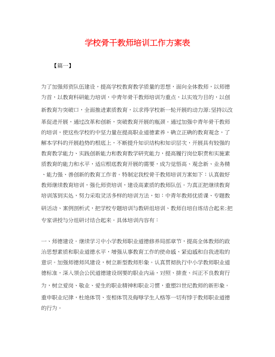 2023年学校骨干教师培训工作计划表.docx_第1页