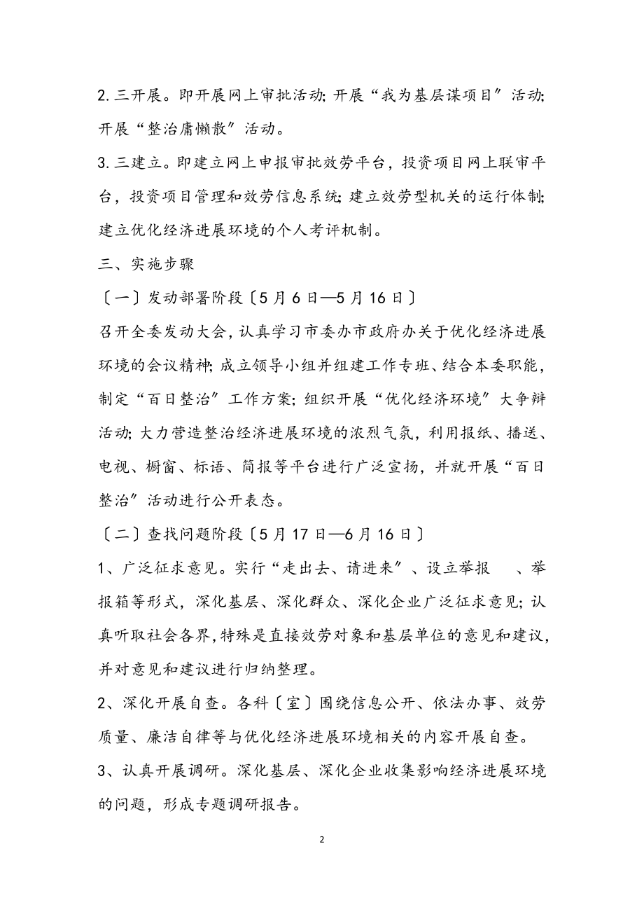 2023年发改委“百日整治”活动方案.docx_第2页