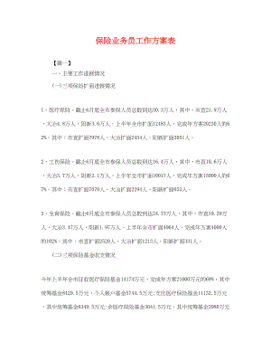 2023年保险业务员工作计划表.docx