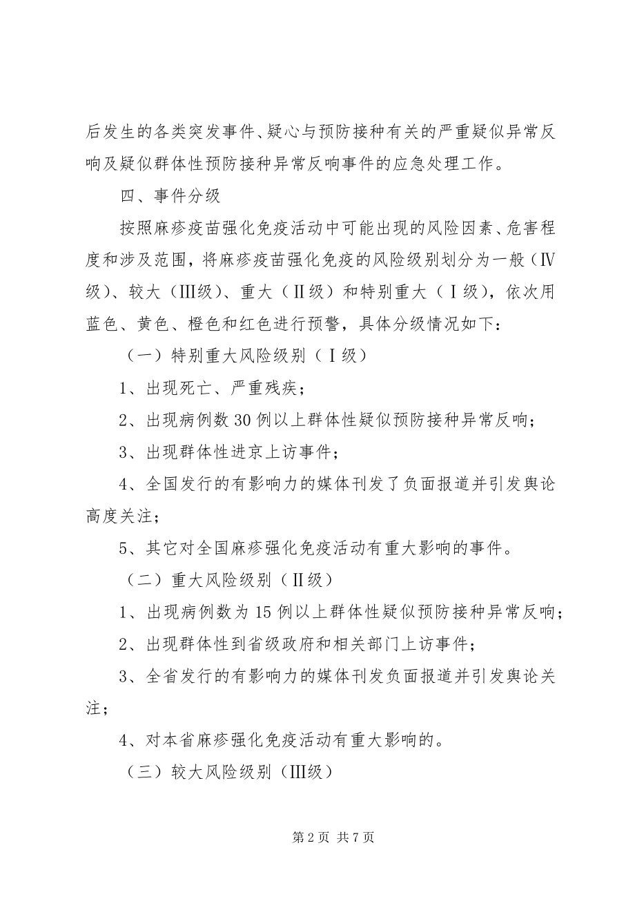 2023年麻疹疫苗增强免疫风险交流方案.docx_第2页