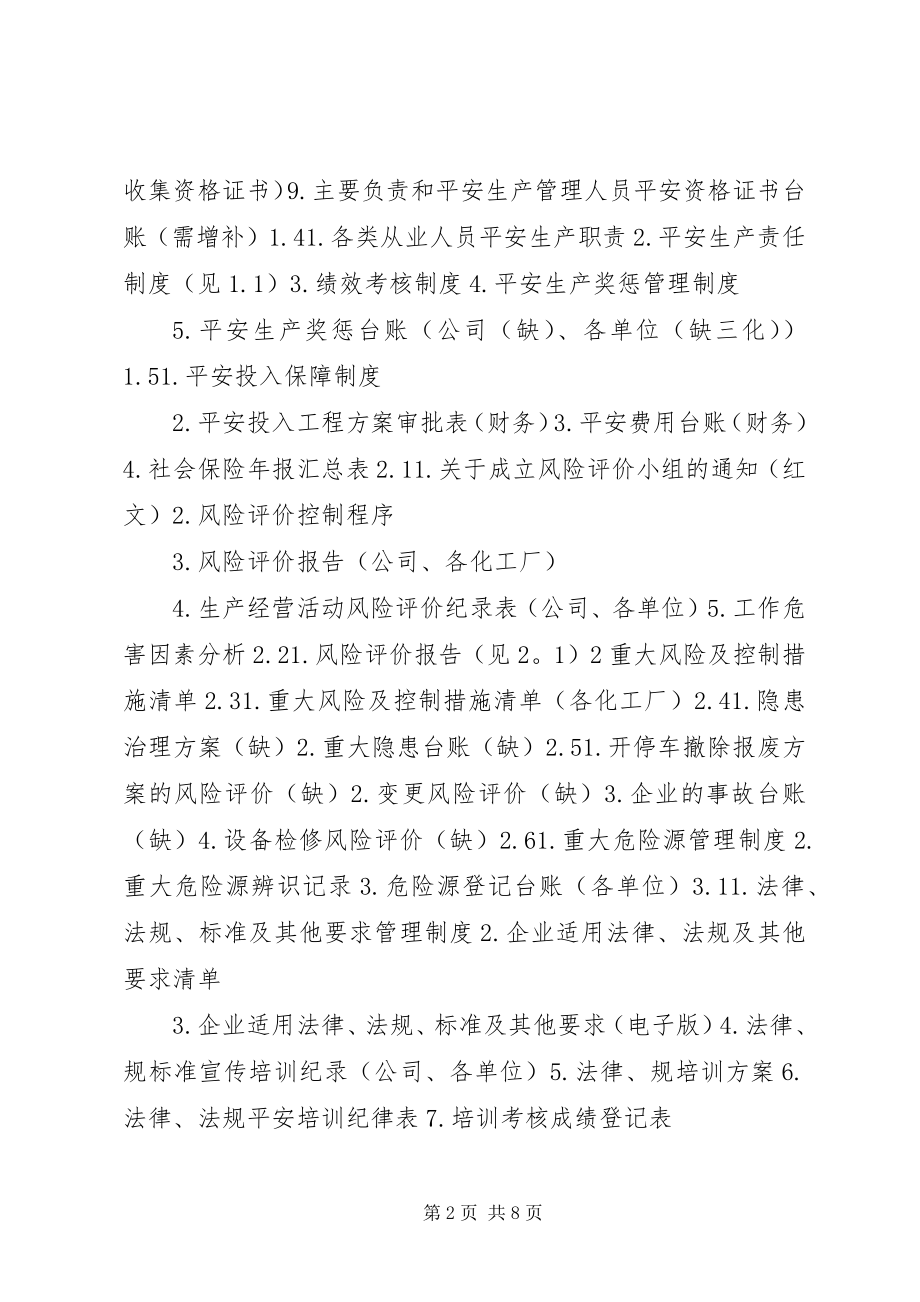 2023年安全标准化验收需要的材料清单新编.docx_第2页