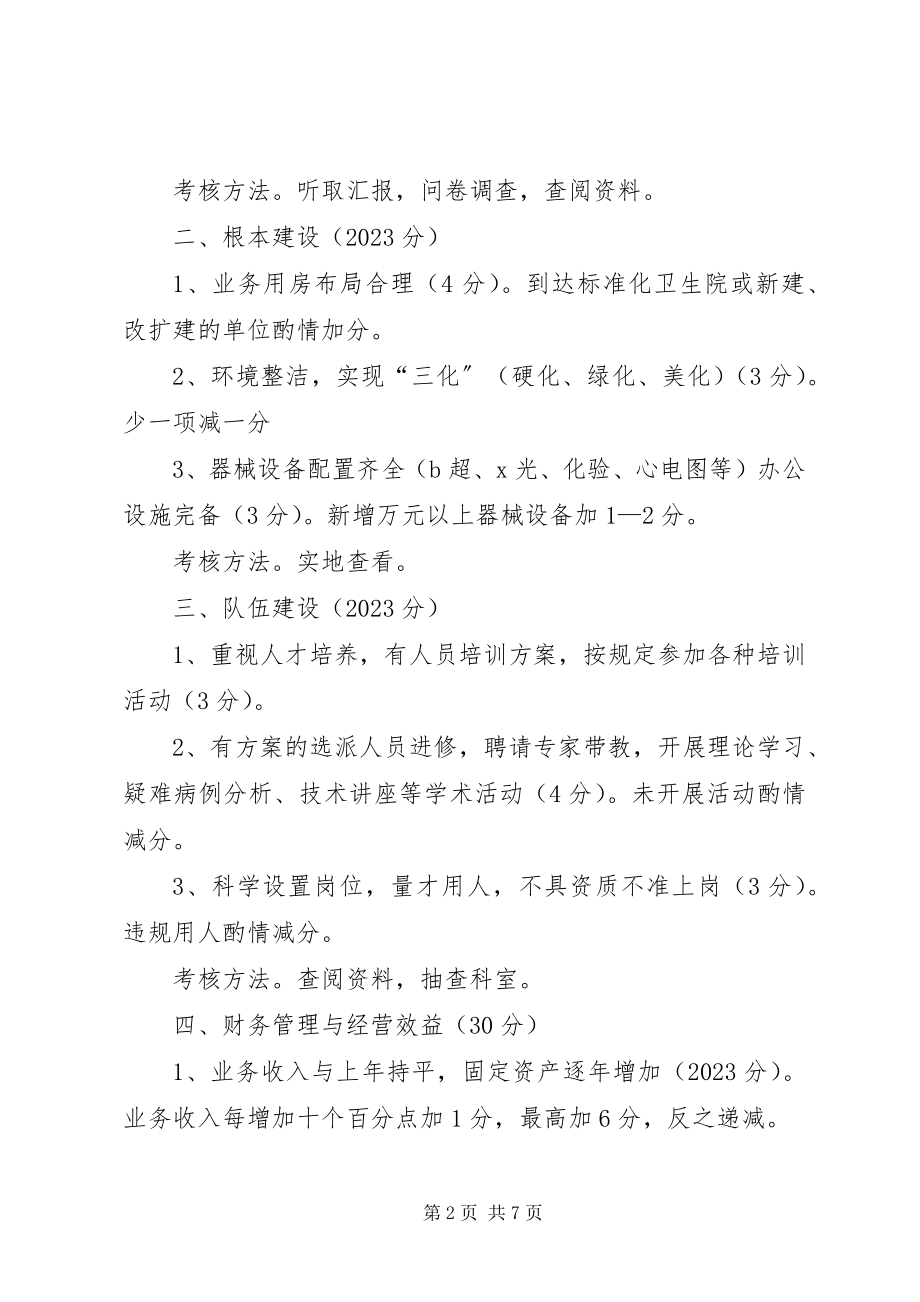 2023年卫生局医疗卫生考核制度.docx_第2页