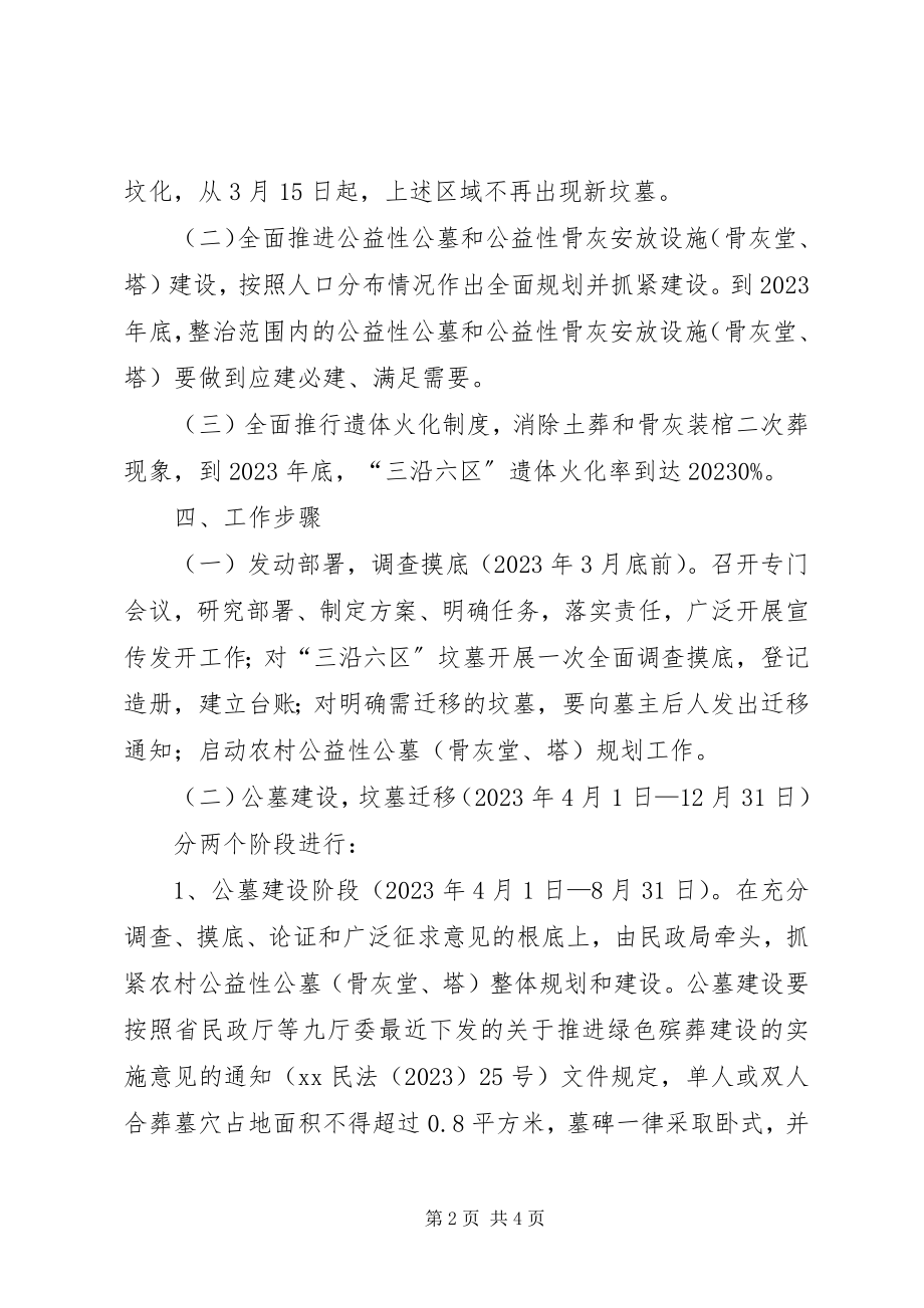 2023年乱埋乱葬专项整治实施方案.docx_第2页