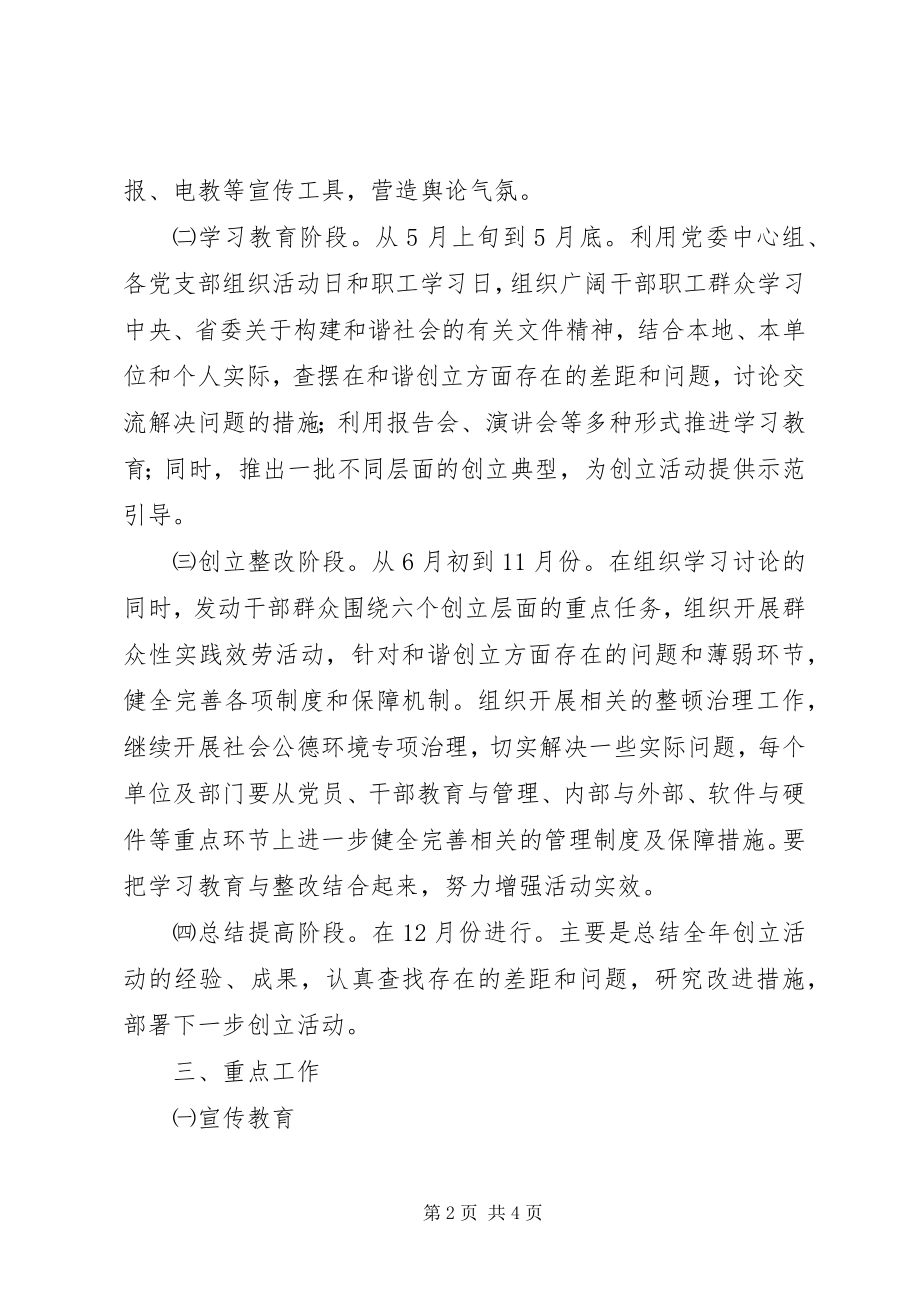 2023年六项和谐实施方案.docx_第2页