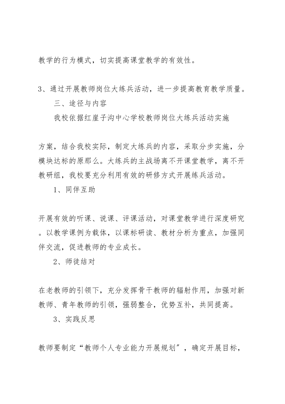 2023年岗位大练兵实施方案专题.doc_第2页