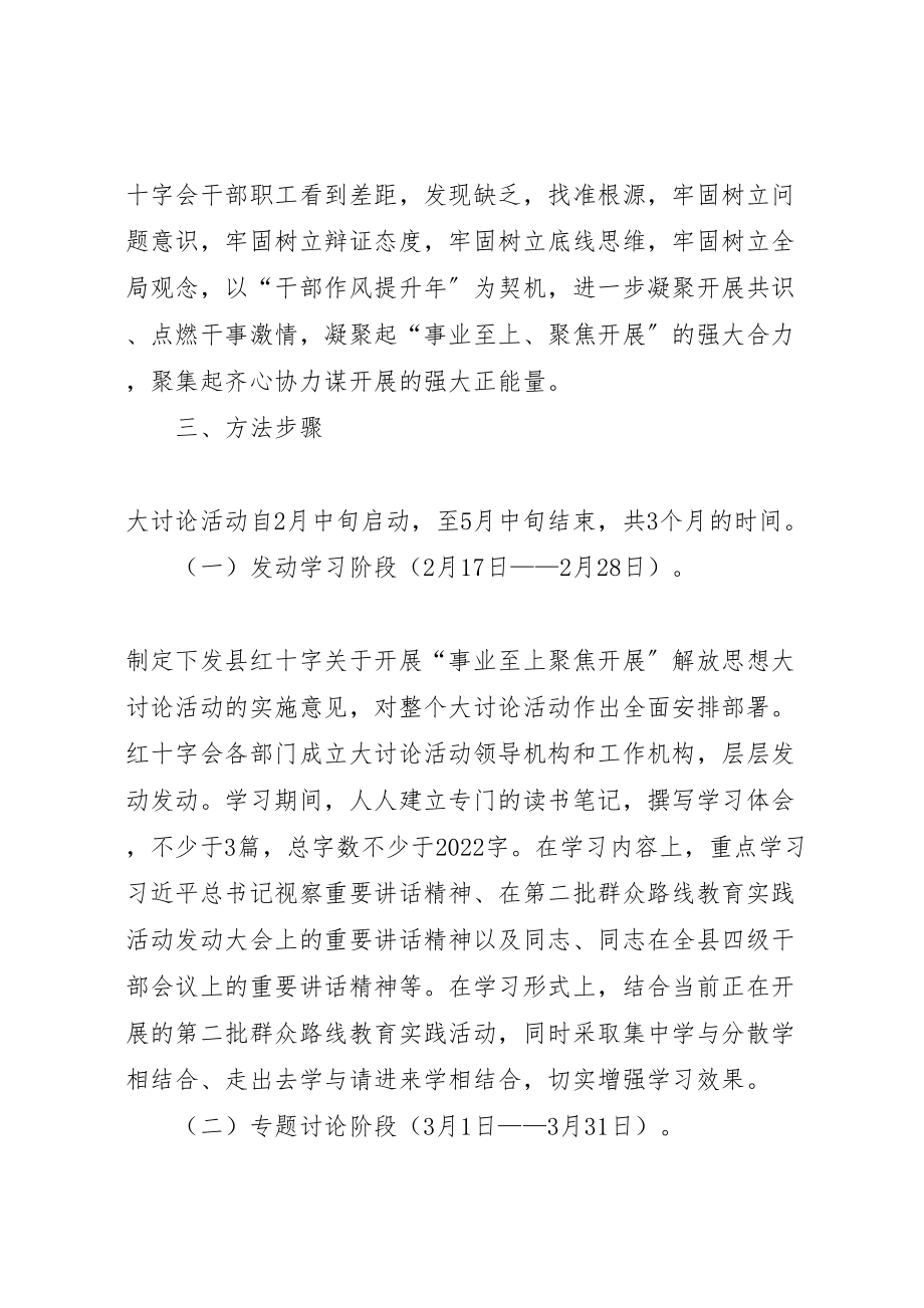 2023年红十字会解放思想大讨论活动方案.doc_第2页