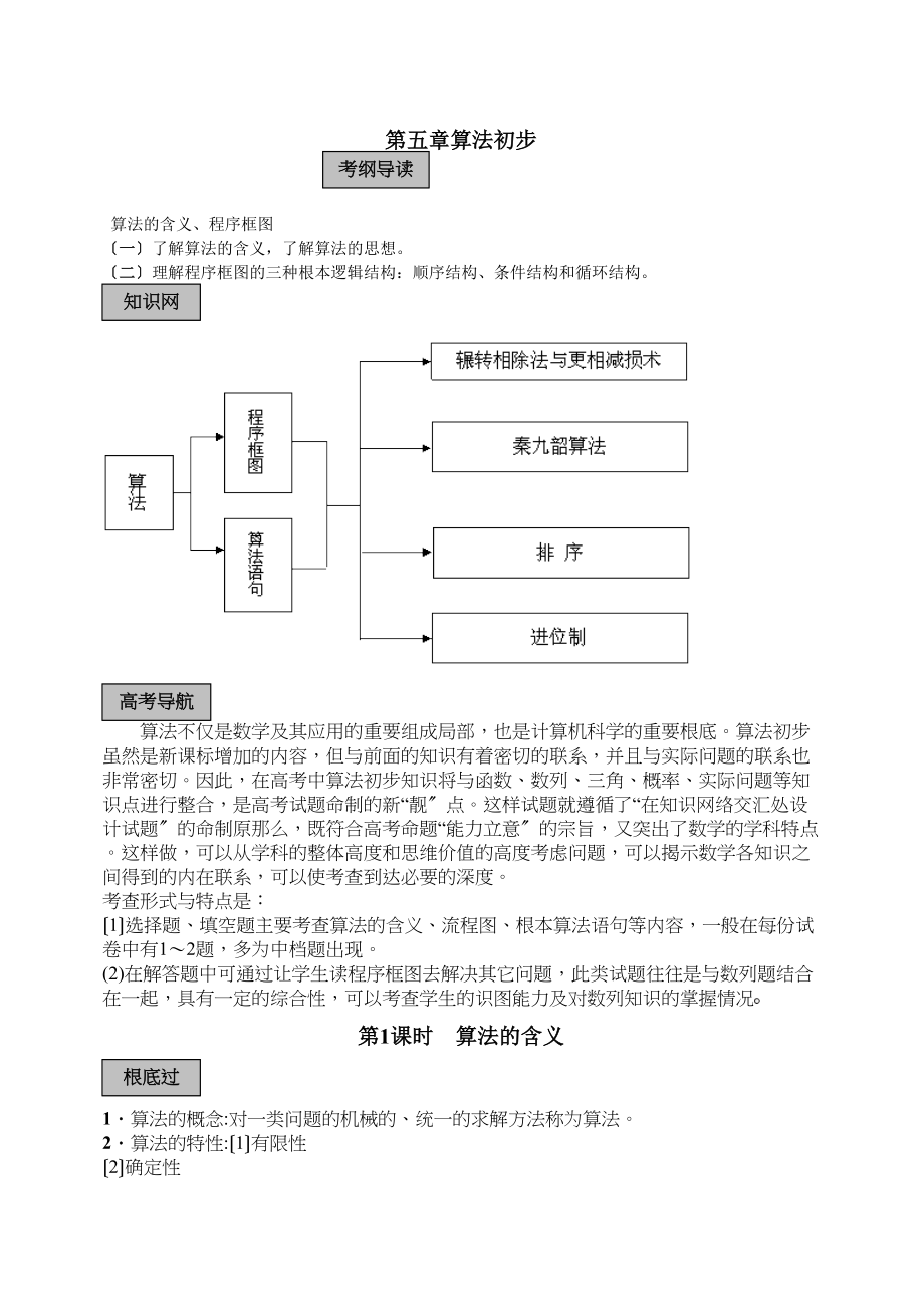 2023年高三数学14分突破一轮复习必备精品5高中数学.docx_第1页