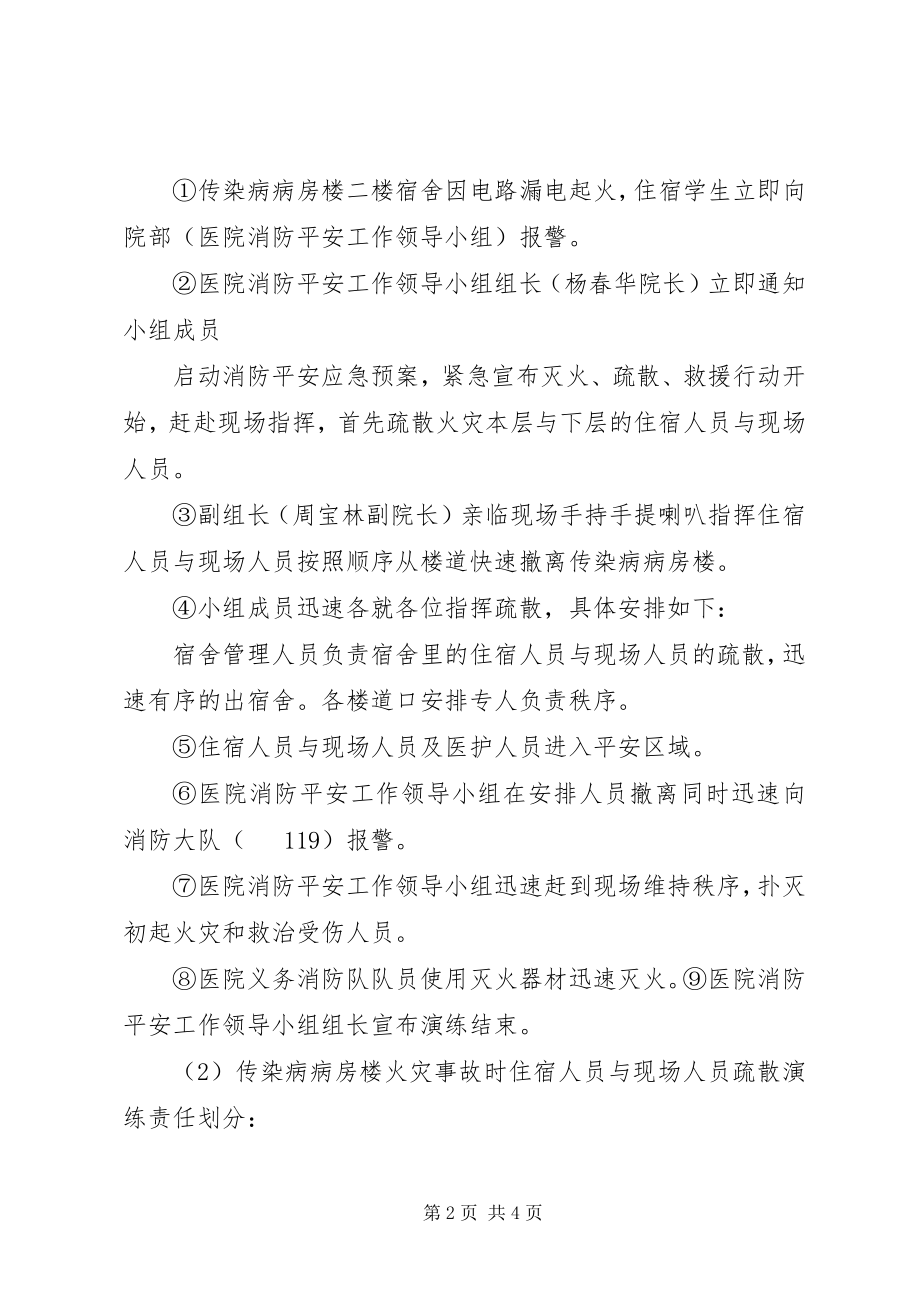 2023年XX县区人民医院消防安全应急预案演练记录3上新编.docx_第2页