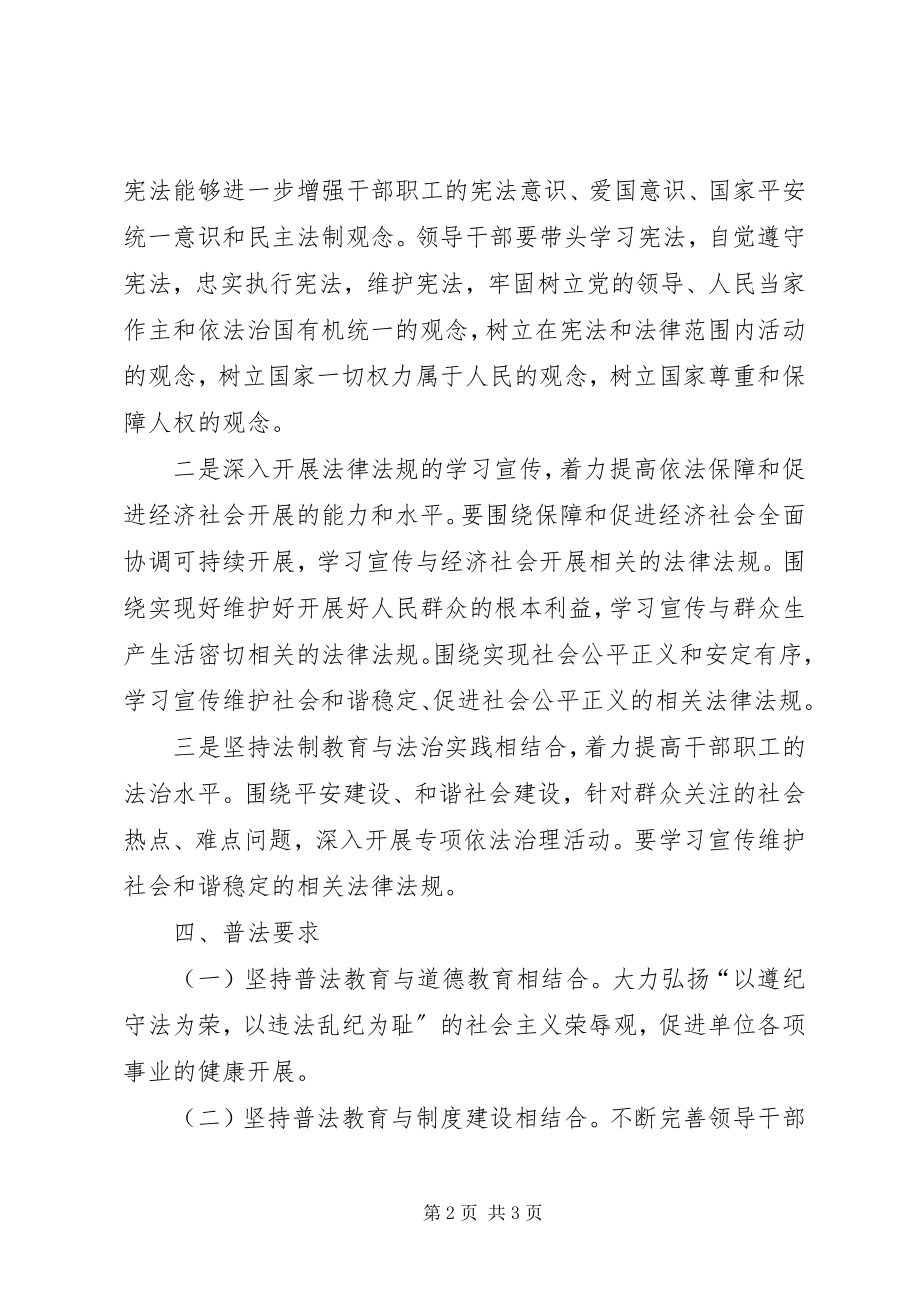 2023年市民政局部门“六五”普法工作计划书.docx_第2页