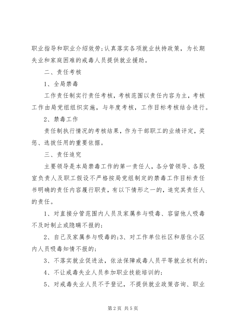 2023年社区签订禁毒责任书.docx_第2页