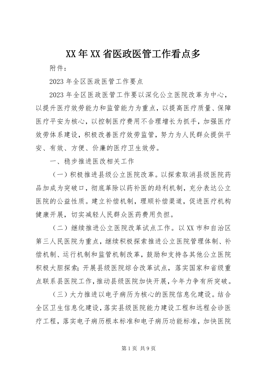 2023年XX省医政医管工作看点多.docx_第1页