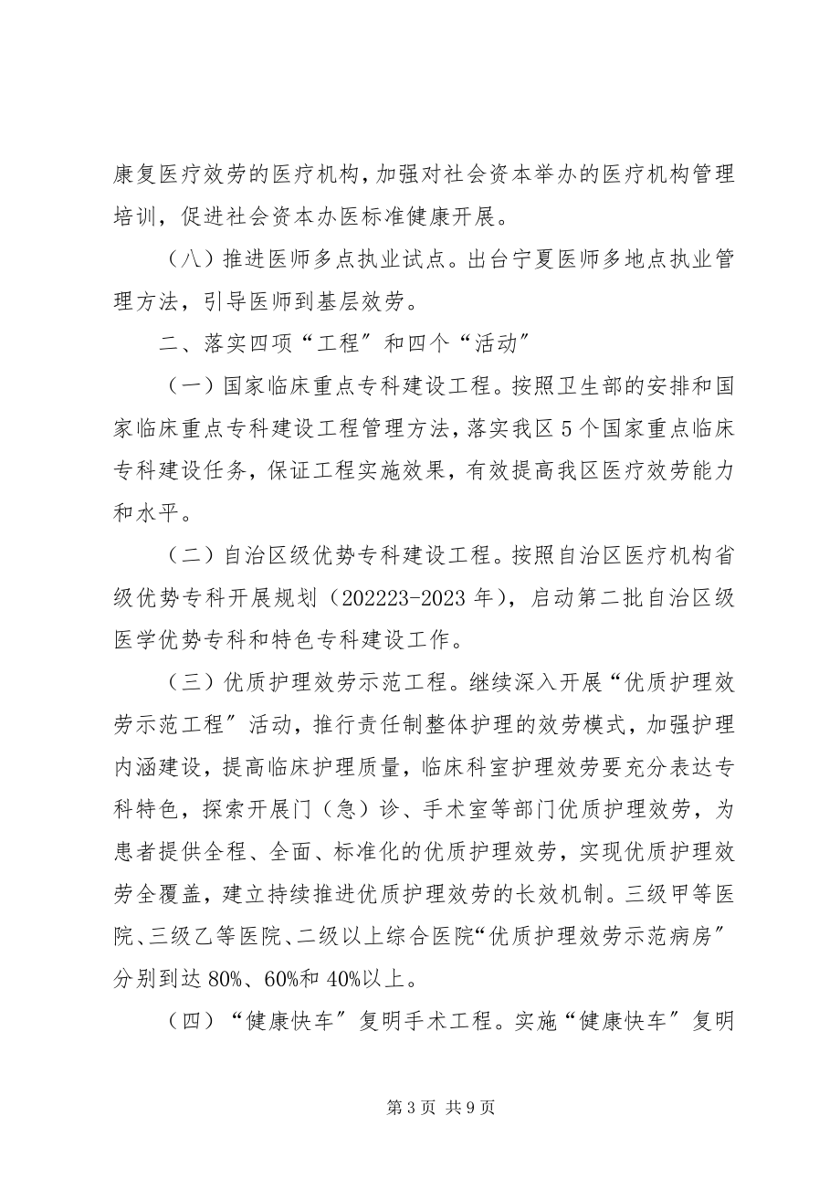 2023年XX省医政医管工作看点多.docx_第3页