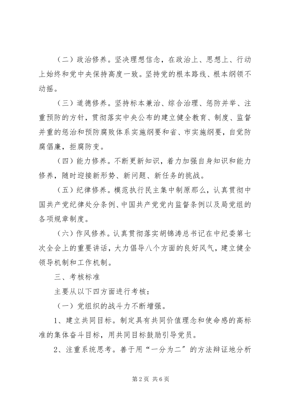 2023年市文化学习型党员活动意见.docx_第2页