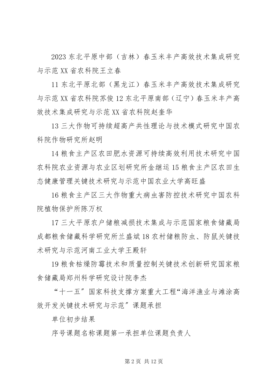 2023年华中科大十二五首个国家科技支撑计划项目启动.docx_第2页