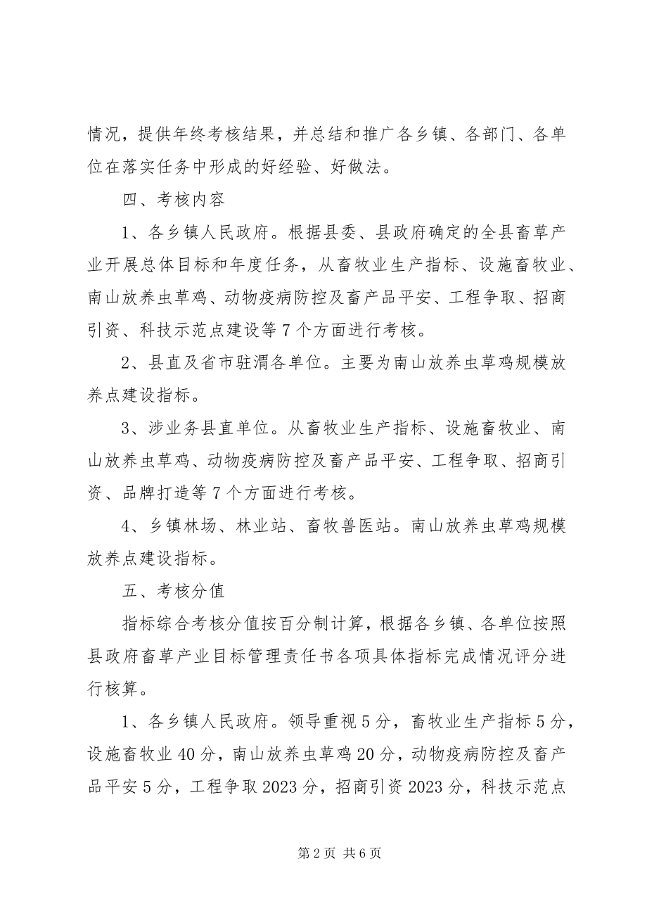 2023年XX县畜草产业工作考核办法新编.docx_第2页