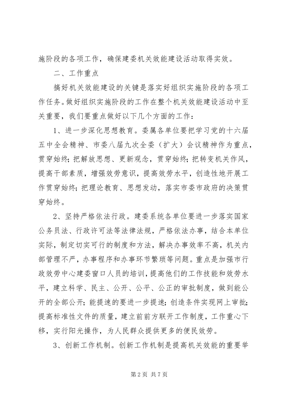 2023年效能建设建委意见.docx_第2页