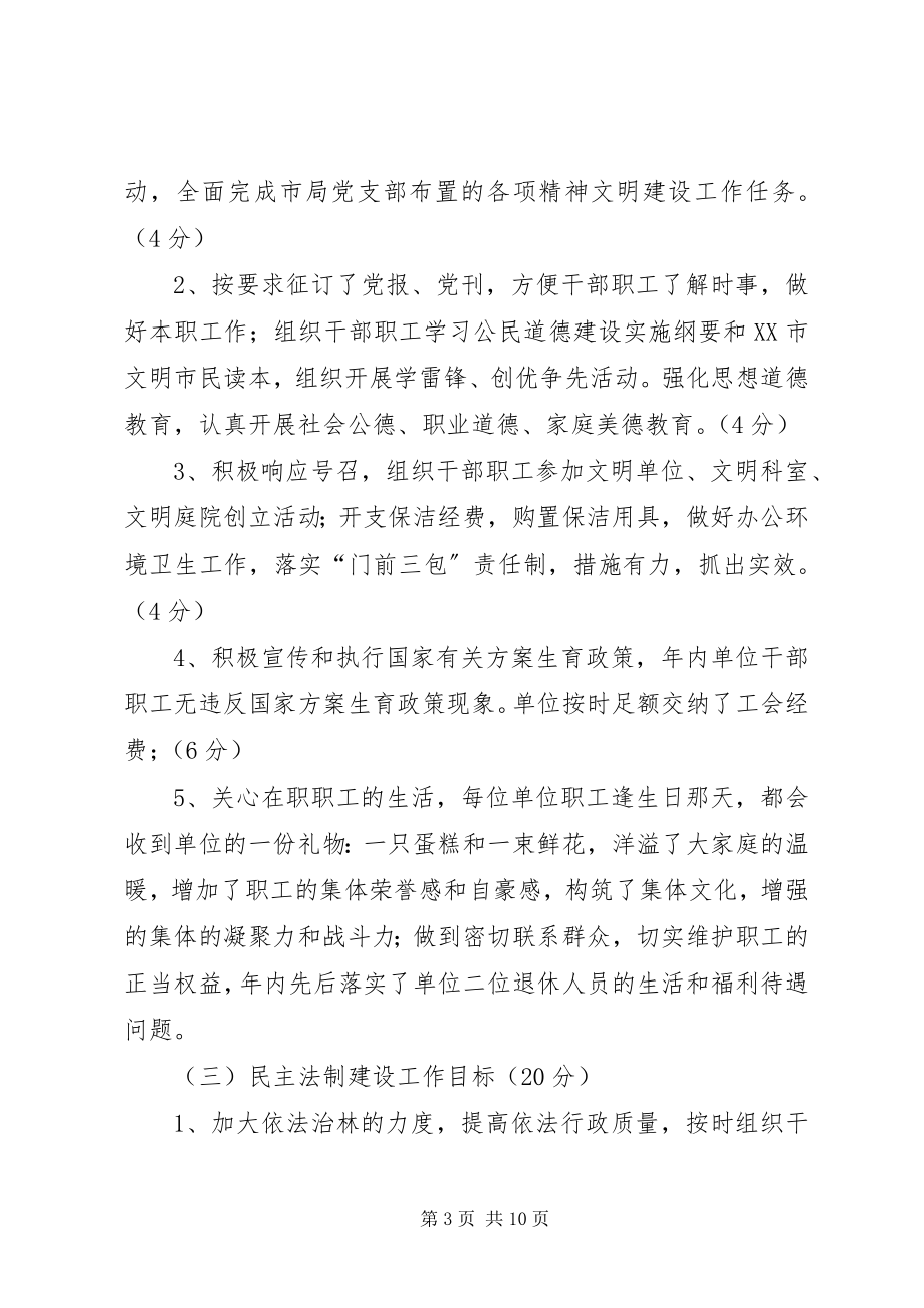 2023年林业度职能目标责任工作自查总结.docx_第3页