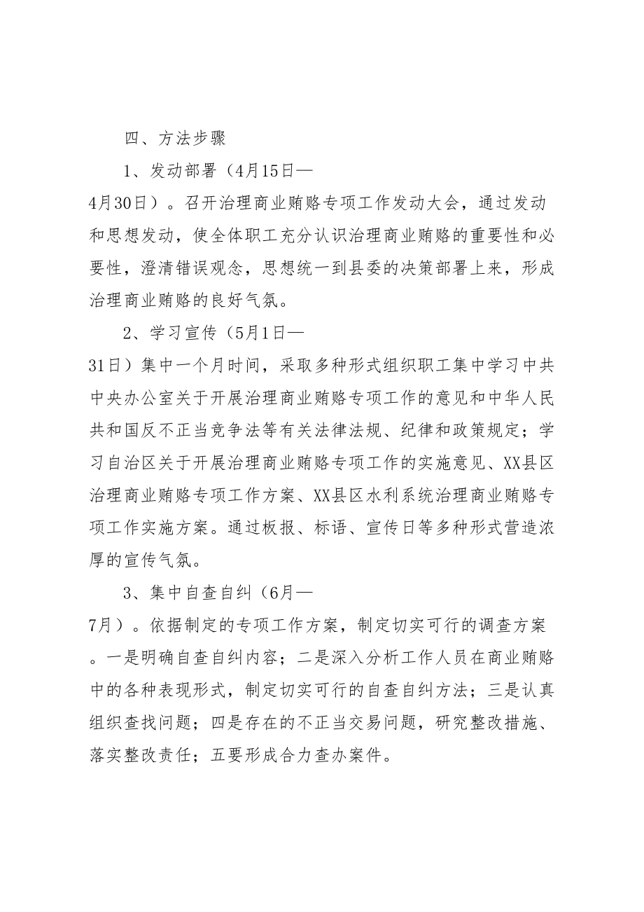 2023年水管站开展治理商业贿赂专项工作实施方案.doc_第3页