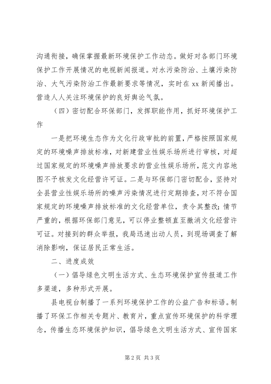 2023年县文广新局关于环保督查反馈问题整改情况的汇报.docx_第2页