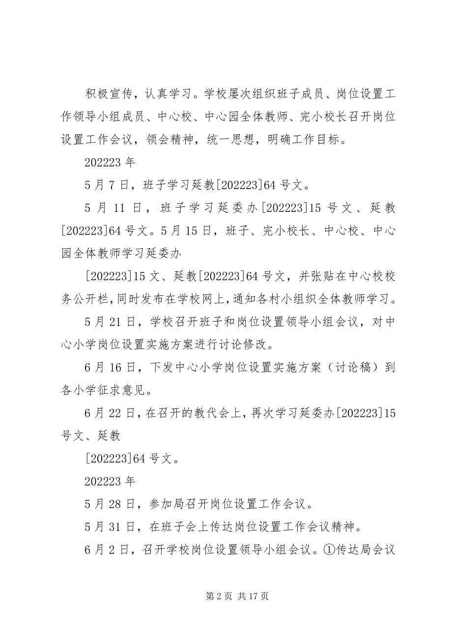 2023年学校岗位设置工作总结.docx_第2页