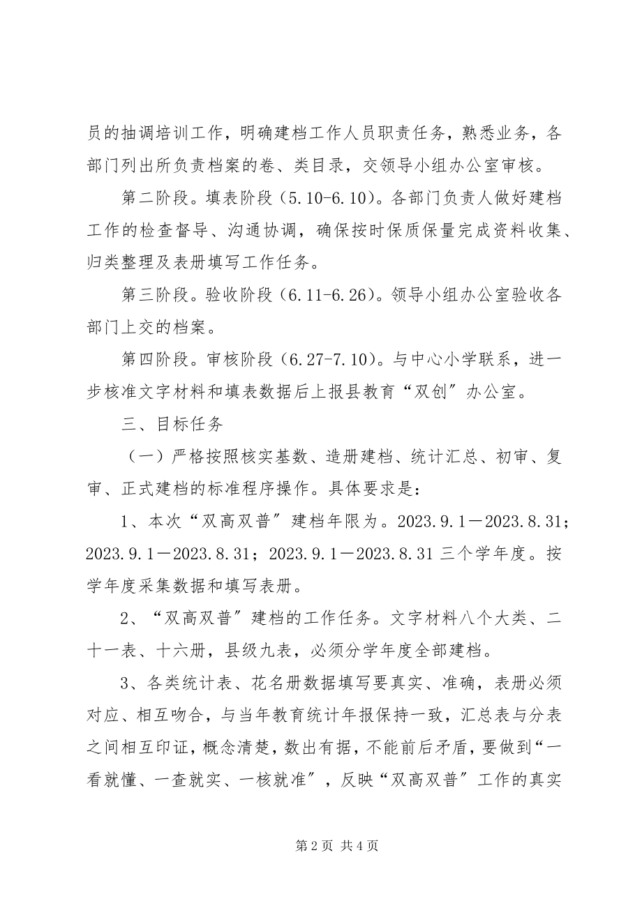 2023年双高双普工作的基本含义.docx_第2页