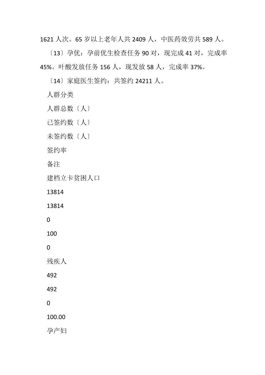 2023年XX卫生院基本公共卫生服务半年工作总结.doc_第3页