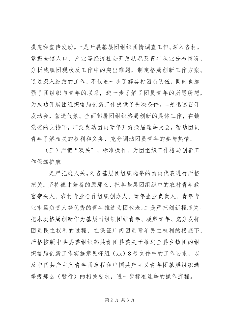 2023年团委社会管理创新工作总结.docx_第2页