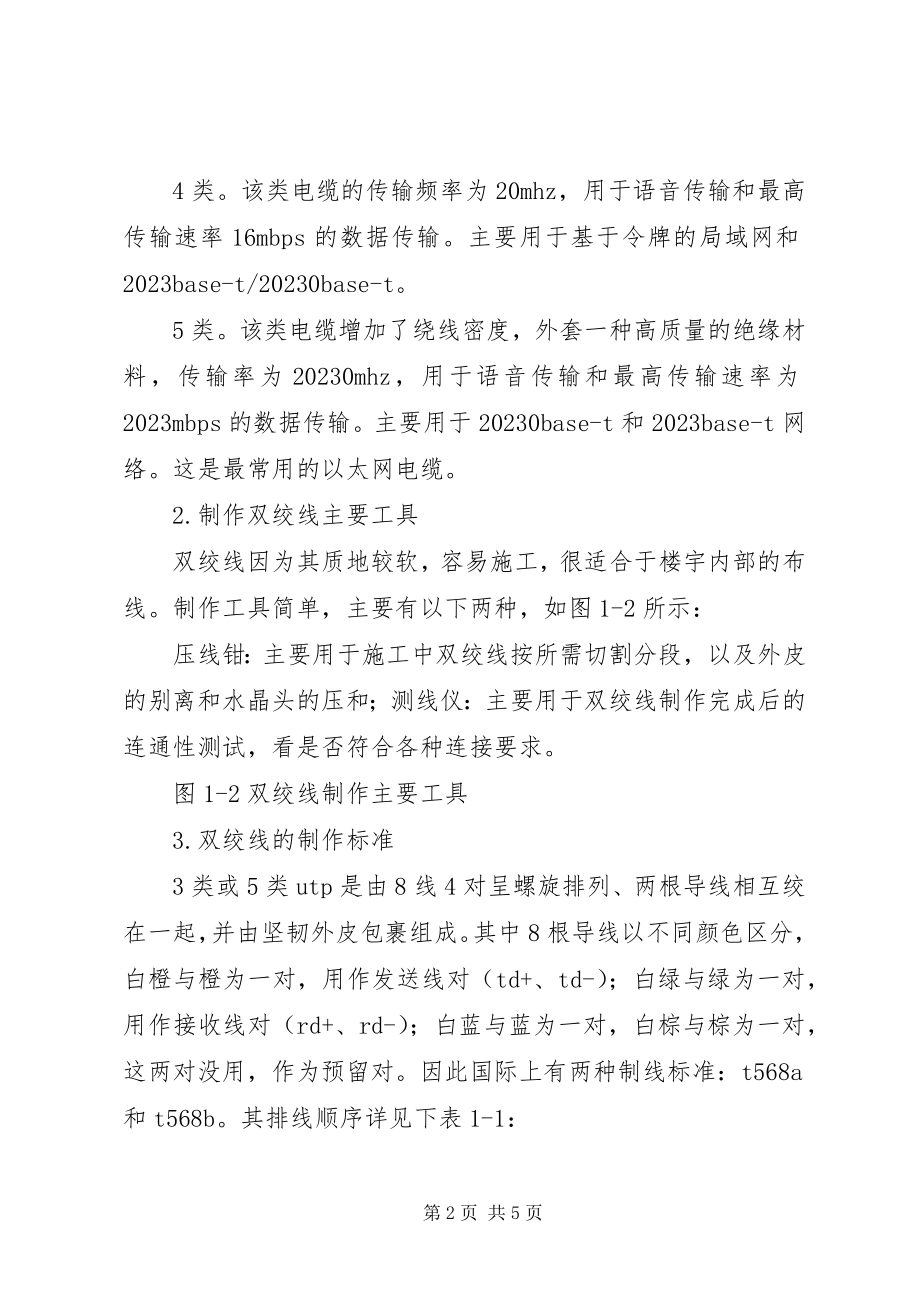 2023年双绞线制任务书.docx_第2页