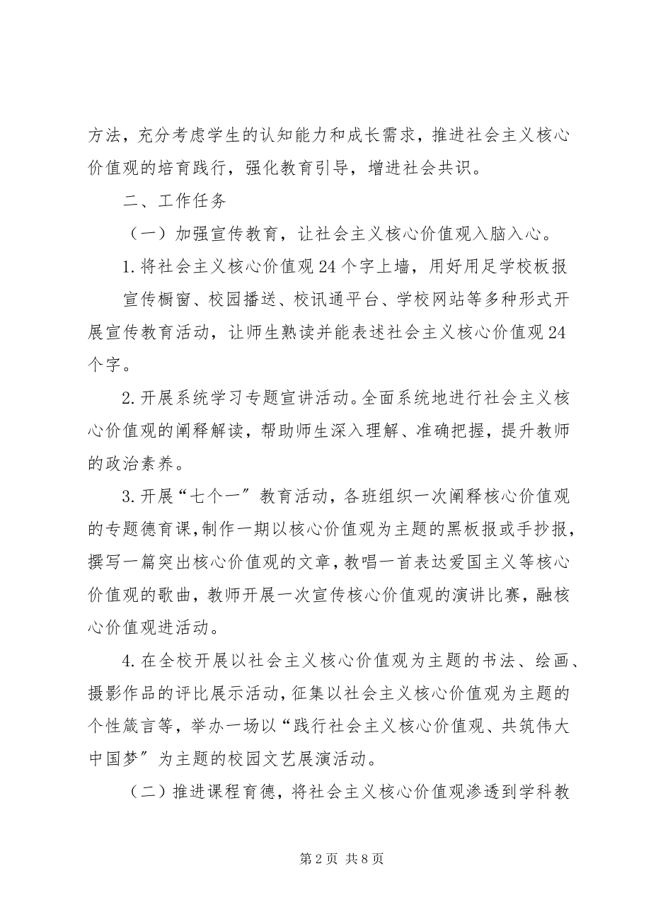 2023年中学培育和践行社会主义核心价值观教育活动实施方案.docx_第2页