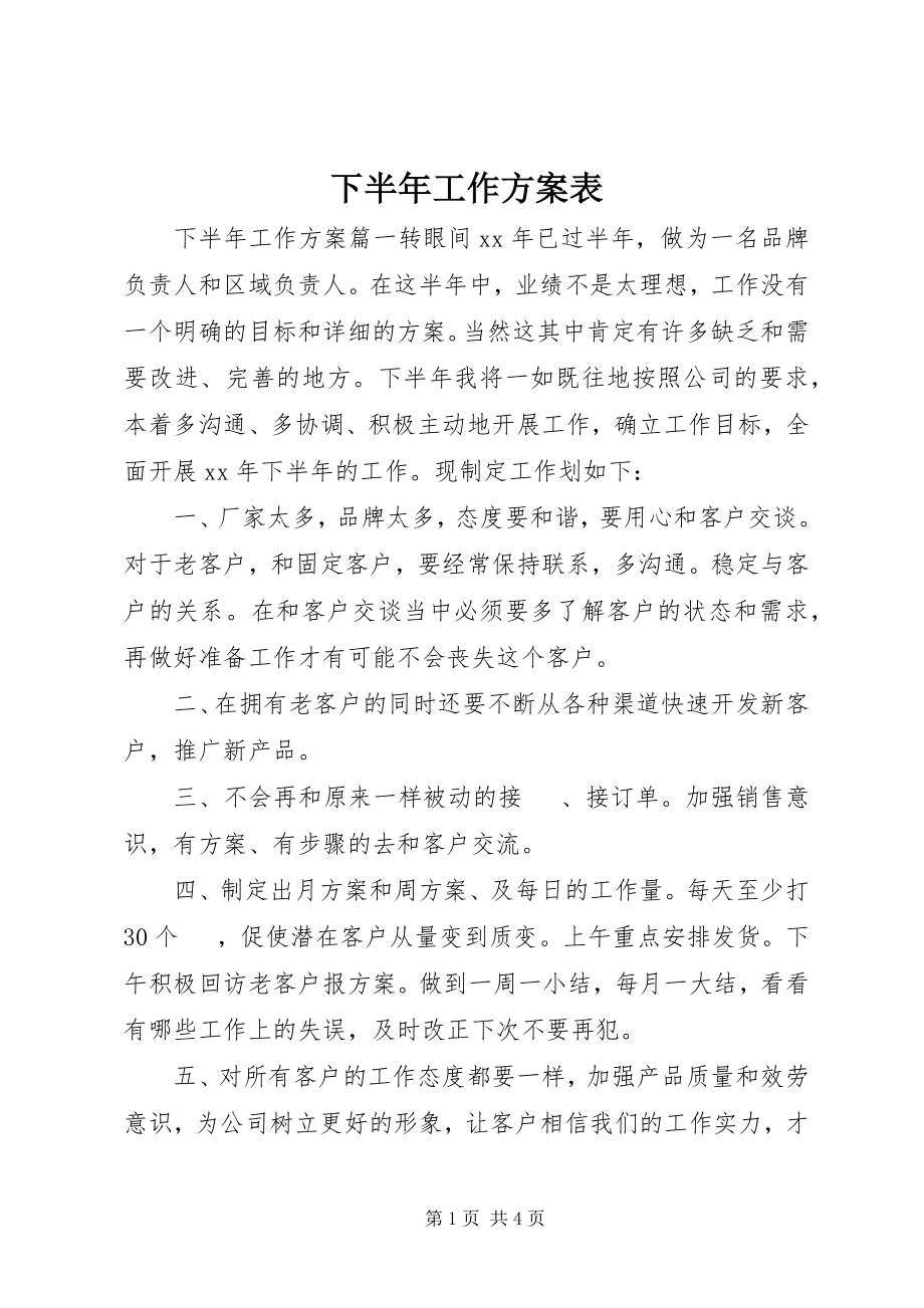 2023年下半年工作计划表.docx_第1页