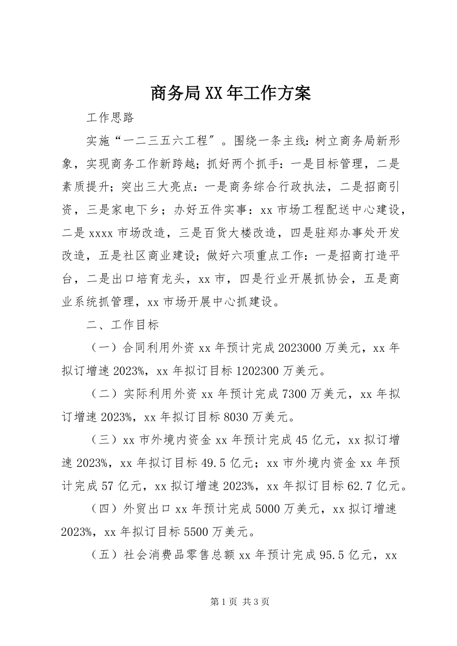 2023年商务局工作计划2.docx_第1页