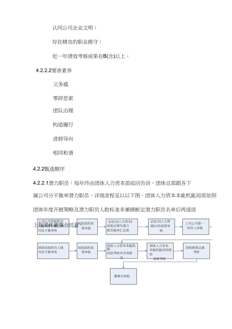 2023年佳兆业集团控股人才梯队建设制度.docx_第3页