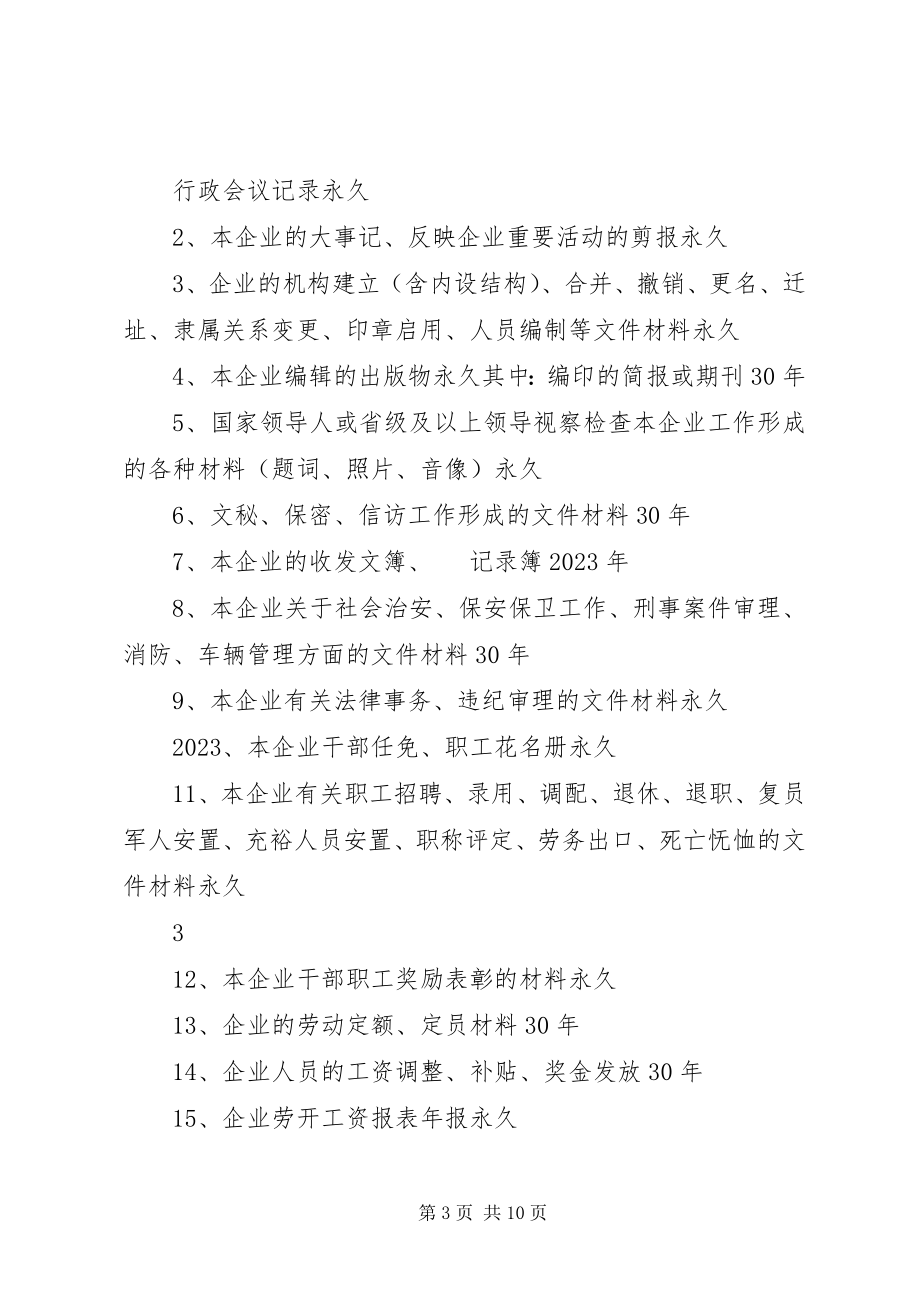 2023年农业综合开发档案归档范围.docx_第3页