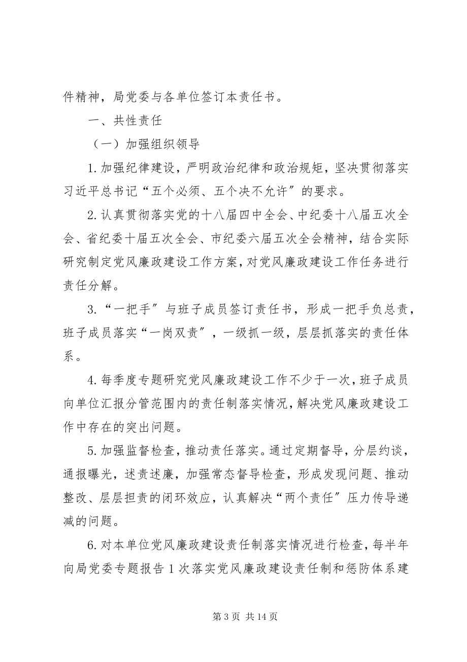 2023年区房产局XX县区党风廉政建设责任书.docx_第3页