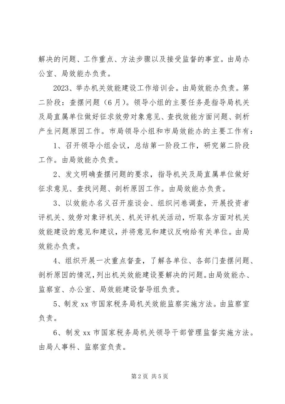 2023年开展机关效能建设活动实施方案.docx_第2页