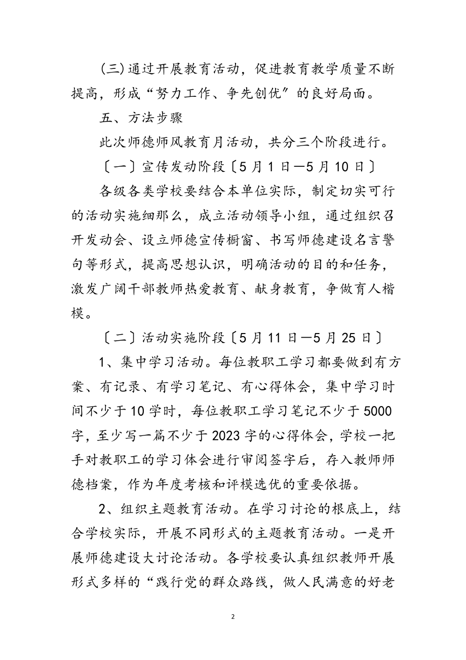 2023年师德师风继续教育月活动方案范文.doc_第2页