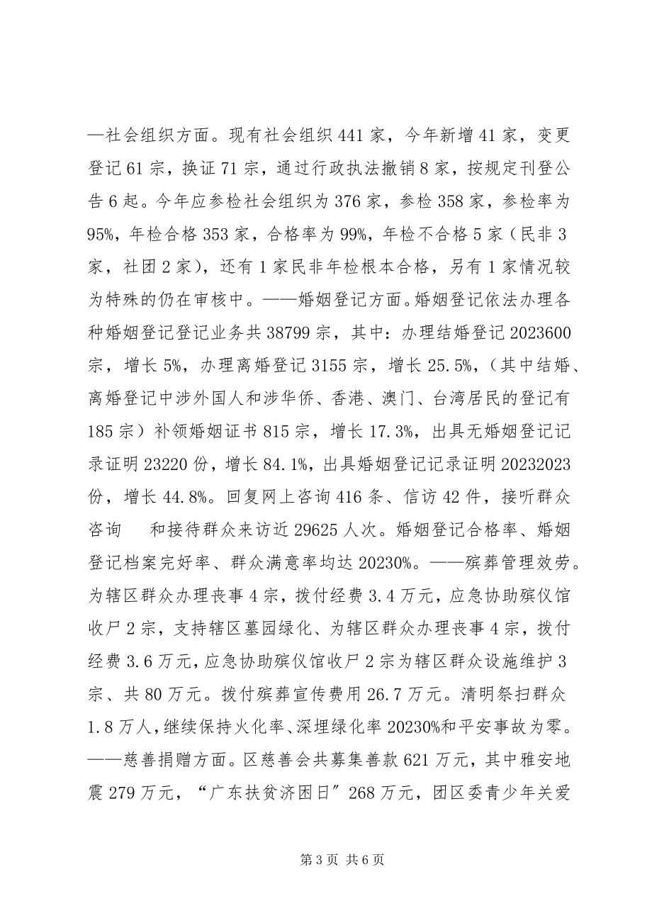 2023年民政局度重点工作总结.docx_第3页