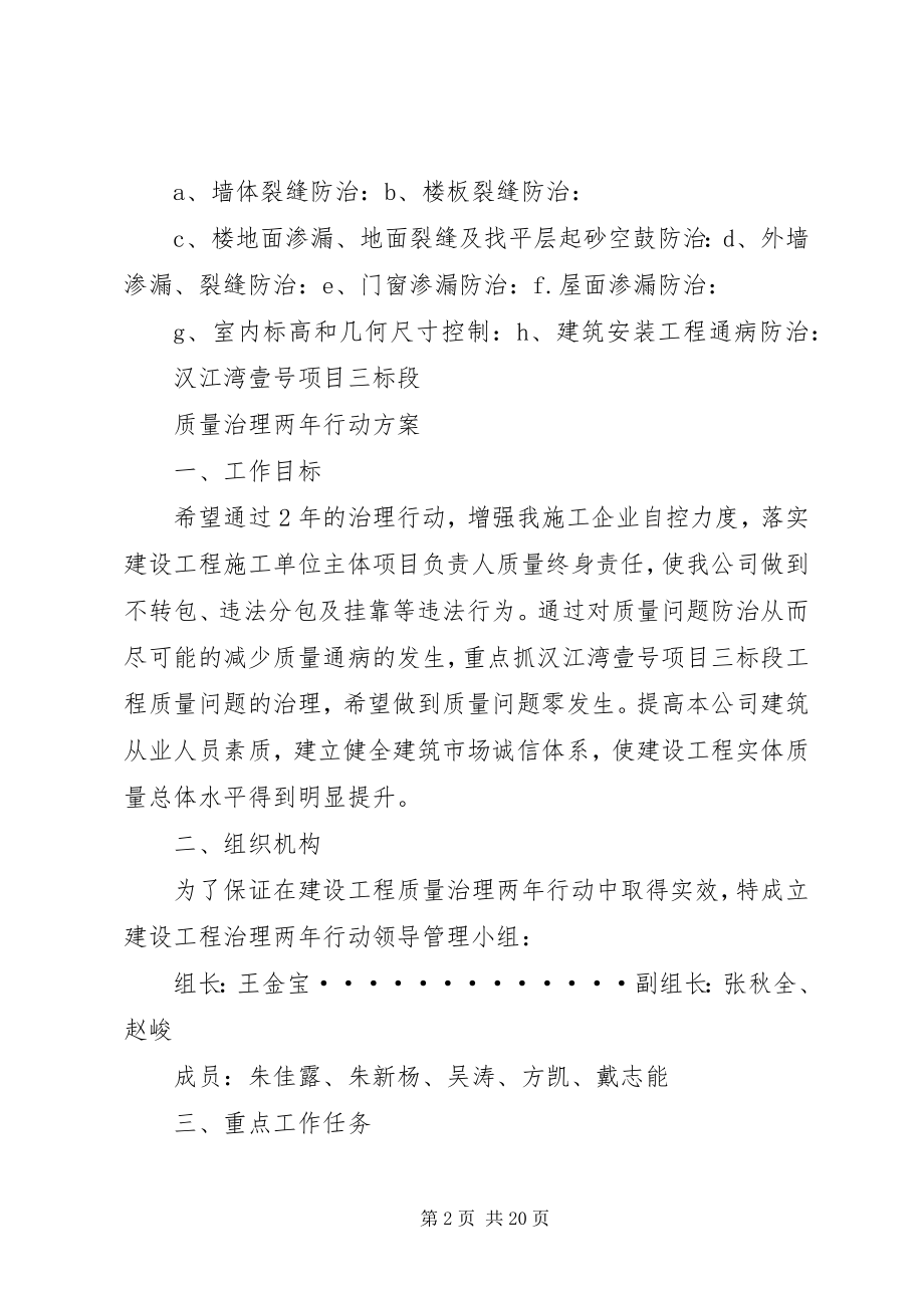 2023年《工程质量治理两年行动方案》.docx_第2页