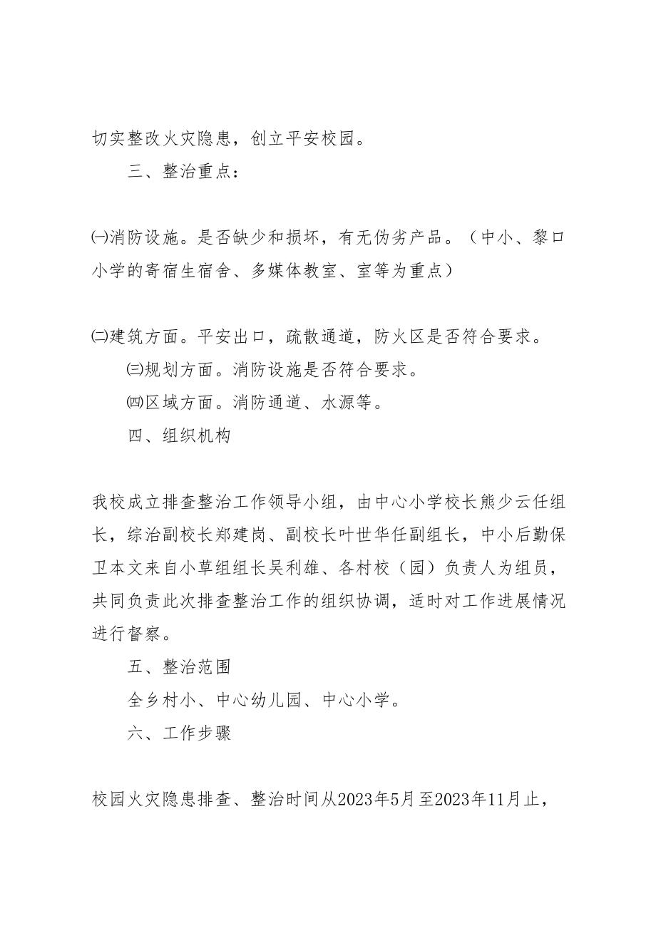 2023年学校园火灾隐患排查整治专项行动实施方案 .doc_第2页